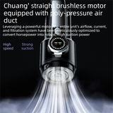 Black and Grey Cordless Handheld Vacuum Cleaner 17000Pa High Suction Portable Rechargeable 5 in 1 Car Home Cleaning Device Multi Function Dust Removal Tool Lightweight Easy Clean ECO MAX Modes