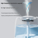 2 pcs Relaxing Winter Set - Purple  Nursing Cape and White Mini Humidifier Soothing – Soft Postpartum Shawl & 650ml USB Air Humidifier for Home Comfort，Relax Self Care Present for Women