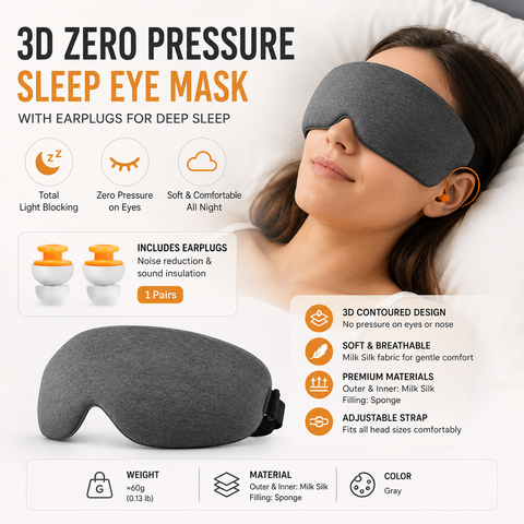 Grey 3D Contoured Sleep Mask with Integrated Earplugs - Zero Pressure Eye Cover, Light Blocking, Noise Reduction, Breathable Milk Silk for Travel and Nap In Australia - Darrahopens