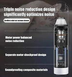 White Mini Wireless Handheld Vacuum Cleaner——Wireless Mini Dust Cleaner with Strong Suction, USB Type C Charging and Multi Purpose Cleaning Attachments