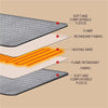 Electric Heating Pad 50*100cm with 9 Heat Levels and 4 Timer Settings, Washable Full Body Heating Mat for Back, Waist, Legs and Shoulders