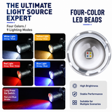 Multifunctional Outdoor LED Headlamp with Motion Sensor and Telescopic Zoom Focus - 4 Colors Light and 9 Modes, 110° Angle Adjustment, Digital Power Display for Night Fishing Camping Cycling In Australia - Darrahopens