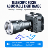 Multifunctional Outdoor LED Headlamp with Motion Sensor and Telescopic Zoom Focus - 4 Colors Light and 9 Modes, 110° Angle Adjustment, Digital Power Display for Night Fishing Camping Cycling In Australia - Darrahopens