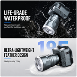 Multifunctional Outdoor LED Headlamp with Motion Sensor and Telescopic Zoom Focus - 4 Colors Light and 9 Modes, 110° Angle Adjustment, Digital Power Display for Night Fishing Camping Cycling