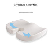 Blue Memory Foam Seat Cushion - 44 x 35 x 6 cm Polyester Chair Pad, Anti-slip bottom,Thickened Breathable Comfort for Office Chairs, Student Desks and Everyday Seating In Australia - Darrahopens