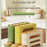 3-Tier Yellow Rolling Egg Storage Box -  Grade PP Plastic - Automatic Dispensing, Space Saving Fridge Organizer, Detachable Design for Kitchen and Refrigerator Door In Australia - Darrahopens
