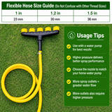 3-Head Adjustable Garden Spray Nozzle - Wide-Area Watering and Mist Sprayer with Stepped Hose Connector for Gardens, Lawns, Orchards and Irrigation