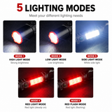 Rechargeable LED Torch with COB Work Light - 1200mAh Battery, 5 Light Modes, USB-C Charging, Zoomable Beam and Carabiner Hook for Camping In Australia - Darrahopens