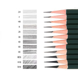 12-Pack HB Graphite Sketching Pencils - Drawing Pencils for Fine Lines, Technical Drawing, Drafting, Sketching and Everyday Writing In Australia - Darrahopens