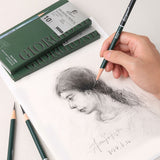 12-Pack 6B Graphite Sketching Pencils - Drawing Pencils for Fine Lines, Technical Drawing, Drafting, Sketching and Everyday Writing