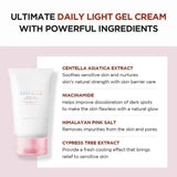 SKIN1004 Madagascar Centella Poremizing Light Gel Cream 2.53 fl.oz (75ml)