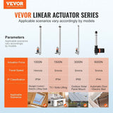 Linear Actuator 12V, 16 Inch High Load 330lbs/1500N Linear Actuator, 0.19"/s Linear Motion Actuator with Mounting Bracket and IP54 Protection