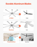 213 cm Ceiling Fan No Light, 6-Speed Remote Control, Aluminum 8-Blade, Reversible DC Motor, Modern Low Profile Flush Mount Fan for Bedroom, Living Room, Patio, Indoor/Outdoor, Brushed Nickel In Australia - Darrahopens