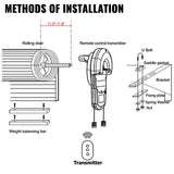 VEVOR Garage Roller Door Opener, 800 N Lift Force 164 ft Remote Control, 220V Electric Roller Gate Opener, Auto Garage Roller Gate Opener Kit with 2 Remote, Apply for Garage Store