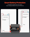 VEVOR 12V 30A DC to DC Charger Battery Charger 375W for Lead-Acid Lithium AGM