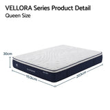 RoomSense Queen 30cm Latex Hybrid Mattress Bundle with Metal Bed Frame