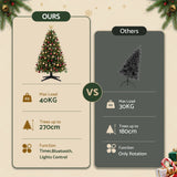 Jingle Jollys Christmas Tree Stand 360° Rotating for Xmas Tree Up to 2.7M with Remote Control
