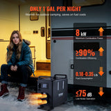 Darrahopens Appliances > Air Conditioners > Air Conditioner Accessories VEVOR 8KW Diesel Heater, 12V/24V All in One Diesel Air Heater, Bluetooth APP Control, Remote Control and Display Screen, CO Alarm, Fast Heating Vertical Portable Diesel Heater for Vehicles, Garage