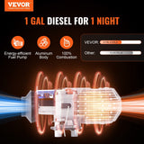 Darrahopens Appliances > Air Conditioners > Air Conditioner Accessories VEVOR Bluetooth App Control Diesel Air Heater, 12V 8KW Diesel Heater with Automatic Altitude Adjustment, Remote Control and LCD, Diesel Parking Heater for RV Trailer Camper Van Boat