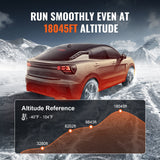 Darrahopens Appliances > Air Conditioners > Air Conditioner Accessories VEVOR Bluetooth App Control Diesel Air Heater, 12V 8KW Diesel Heater with Automatic Altitude Adjustment, Remote Control and LCD, Diesel Parking Heater for RV Trailer Camper Van Boat