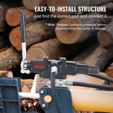 Darrahopens Appliances > Air Conditioners > Evaporative Coolers VEVOR Hydraulic Log Splitter Valve 1 Spool, 25 GPM Hydraulic Directional Control Valve, 3626PSI Hydraulic Loader Valve, Hydraulic Joystick Control Valve for Small Tractors, Loaders, Log Splitter