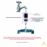 Darrahopens Appliances > Appliances Others Aimex 8 Stage Water Fluoride Filter Cartridges x 3