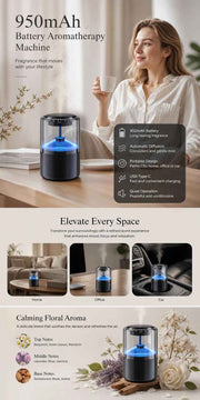 Darrahopens Appliances > Aroma Diffusers & Humidifiers > Aroma Diffusers 2 Pack XM-ZS44 Refill Pod, Ocean Blue, Christmas Refill Set In Australia - Darrahopens
