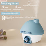 Darrahopens Appliances > Aroma Diffusers & Humidifiers > Humidifiers Portable Mushroom Humidifier with 7 Color Sunset Light, USB Rechargeable Mini Air Moisturizer for Desk, Bedroom, Travel, Baby Room – Silent & Cute Design Use(Blue)