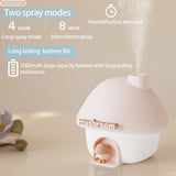 Darrahopens Appliances > Aroma Diffusers & Humidifiers > Humidifiers Portable Mushroom Humidifier with 7 Color Sunset Light, USB Rechargeable Mini Air Moisturizer for Desk, Bedroom, Travel, Baby Room – Silent & Cute Design Use(Pink)