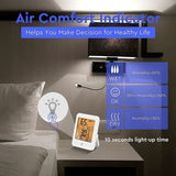 Darrahopens Appliances > Aroma Diffusers & Humidifiers > Humidifiers ROom Thermometer Digital Indoor Thermometer Hygrometer, Mini Temperature Monitor And Hygrometer For Home Office Air