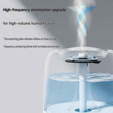 Darrahopens Appliances > Aroma Diffusers & Humidifiers > Humidifiers White 650ML USB Mini Humidifier with Aromatherapy Function, Cool Mist Air Humidifier for Bedroom, Home Office, Quiet Large Mist Output Diffuser with Night Light