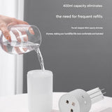 Darrahopens Appliances > Aroma Diffusers & Humidifiers > Humidifiers White Dual Spray USB Humidifier with Warm LED Night Light - 400ml Mini Portable Desk and Car Humidifier, Quiet Mist Output, ABS and PP Construction, Compact Rechargeable Moisture Solution for Home Office Travel