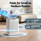 Darrahopens Appliances > Aroma Diffusers & Humidifiers > Purifiers Devanti Air Purifier H12 HEPA Cleaner PM2.5 Display Spare Filter White