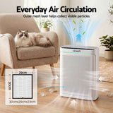 Darrahopens Appliances > Aroma Diffusers & Humidifiers > Purifiers Devanti Air Purifier Replacement Filter H12 HEPA Carbon Cotton