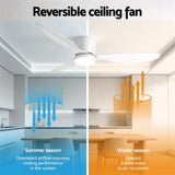 Darrahopens Appliances > Fans > Ceiling Fans Devanti 52'' Ceiling Fan 3 Blades DC Motor w/Light w/Remote White