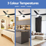 Darrahopens Appliances > Fans > Ceiling Fans Devanti 52'' Ceiling Fan DC Motor w/Light w/Remote Black