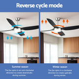 Darrahopens Appliances > Fans > Ceiling Fans Devanti 52'' Ceiling Fan DC Motor w/Light w/Remote Black