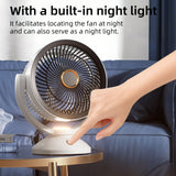 Darrahopens Appliances > Fans > Portable Fans 2000mAh RECHARGEABLE FAN