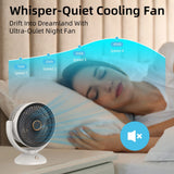Darrahopens Appliances > Fans > Portable Fans 2000mAh RECHARGEABLE FAN