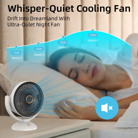 Darrahopens Appliances > Fans > Portable Fans 2000mAh RECHARGEABLE FAN