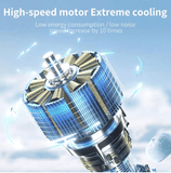Darrahopens Appliances > Fans > Portable Fans Portable Fan Handheld Mini Turbo Fan Battery ， High Speed Powerful Ice Cooling 5 Speed Adjustable Rechargeable Personal Fans for Beach Camping Travel Working （White）