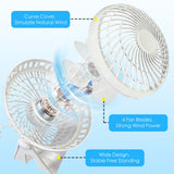 Darrahopens Appliances > Fans > Portable Fans USB Powered Desk Fan – Portable 2-Speed Adjustable Angle Cooling Fan (White)