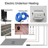 Darrahopens Appliances > Heaters > Electric Heaters Manual Electric Underfloor Heating ROom Thermostat With Sensor Ac 220V 16A, Mechanical Underfloor Heating Thermostat