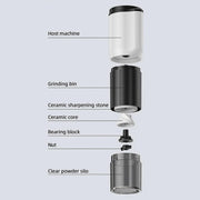 Darrahopens Appliances > Kitchen Appliances > Coffee Machines & Accessories Electric Coffee Grinder - Rechargeable Coffee Mill, Compact Grinder for Office & Travel