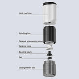 Darrahopens Appliances > Kitchen Appliances > Coffee Machines & Accessories Electric Coffee Grinder - Rechargeable Coffee Mill, Compact Grinder for Office & Travel
