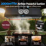 Darrahopens Appliances > Kitchen Appliances > Cooking Ranges Devanti 1500mm Commercial BBQ Range Hood Dual Motor W/ Remote Control Black