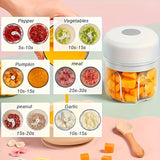 Darrahopens Appliances > Kitchen Appliances > Food Mixers & Blenders PINK Mini Electric Garlic Chopper, Meat Grinder, and Vegetable Chopper, USB Rechargeable Mini Food Blender, Efficient Small Food Processor, Suitable for Ginger, Chili, Fruits, and Meat
