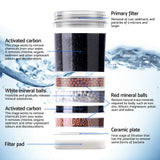 Darrahopens Appliances > Kitchen Appliances > Water Dispensers Devanti Water Cooler Dispenser Bench Top 22L w/2 Filter