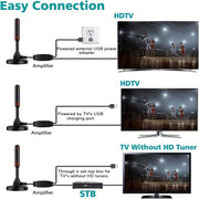 Darrahopens Appliances > TV > TVs & Accessories Digital HDTV Antenna with 5M Cable & Signal Booster for 4K High Gain 37dBi Reception - 360° Omnidirectional Indoor/Outdoor Antenna Compatible with DVB-T/T2, ATSC, ISDB-T