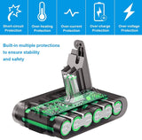 Darrahopens Appliances > Vacuum Cleaners Battery for Dyson V6, DC59 & DC58 vacuum cleaners
